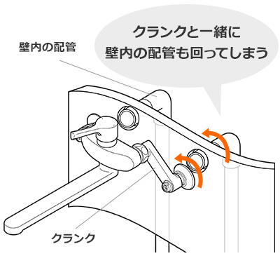 配管の供回りを解説|壁付き蛇口交換のトラブル例