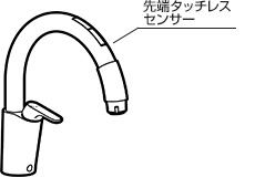 シンプルタイプ|ナビッシュは選べる3タイプ