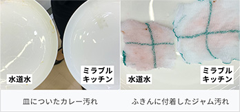 皿に付いたカレー汚れ、ジャム汚れがどれだけ落ちるか|水道水とミラブルキッチンの比較