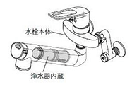 キッチン浄水機能付き水栓 壁付き浄水器図解