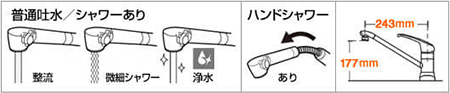 LIXIL(INAX)・JF-AJ461SYX(JW)の機能紹介|交換できるくん