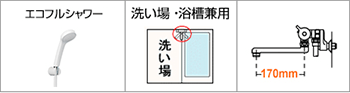 LIXIL(INAX)・BF-KA145TSGの機能紹介|交換できるくん