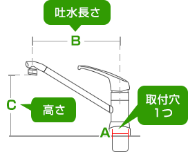吐水(スパウト)長さと高さの寸法|ワンホール蛇口の規格について