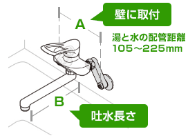 吐水(スパウト)長さの寸法|壁付き水道蛇口の規格について