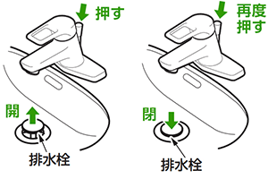 ワンプッシュ式の仕組み|ツーホール洗面台蛇口の排水タイプと種類について