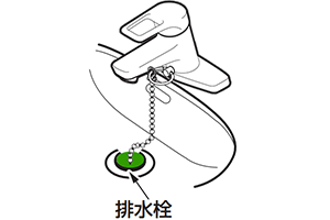 ゴム栓式の仕組み|ツーホール洗面台蛇口の排水タイプと種類について