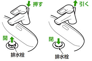 ポップアップ式の仕組み|ワンホール洗面台蛇口の排水タイプと種類について