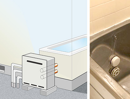 戸建て屋外の床に設置されていて追い焚き配管が2本接続|浴槽隣接タイプ給湯器の設置例