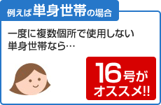 一度に複数個所で使用しない単身世帯なら16号がおすすめ