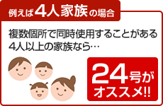 複数個所で同時に使用することがある4人以上の家族なら24号がおすすめ