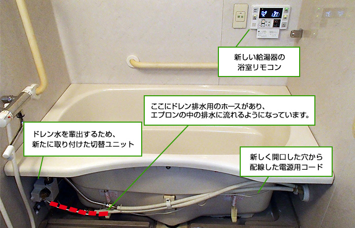 ドレン排水用のホースがあり、エプロンの中の排水に流れるようになっています