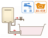 ふろ給湯器 非エコフィール一般型