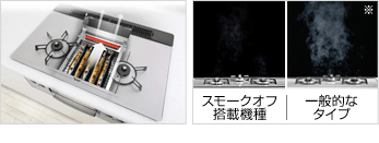 スモークオフ