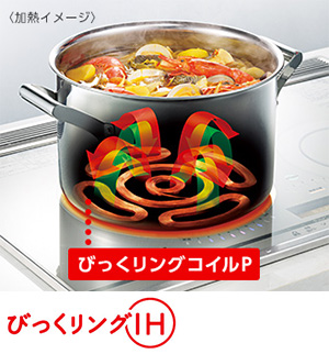 独自コイル技術のびっくリングIHでおいしく加熱