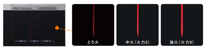 光るライン|加熱中がひと目でわかりやすく、火力に応じて明るさが変化|パナソニックIHクッキングヒーターの特長・Sシリーズ