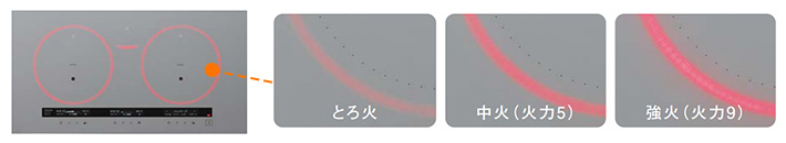 光るリング|加熱中がひと目でわかりやすく、火力に応じて明るさが変化|パナソニックIHクッキングヒーターの特長