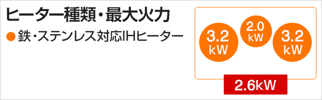 日立 N100Tシリーズ HT-N100STF