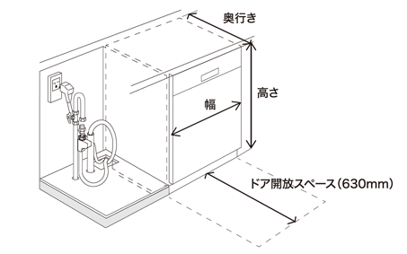 床から天板下まで高さ815mm、奥行で573mm以上必要|ボッシュ食洗機取付けに必要なサイズ