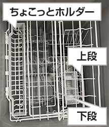 食洗機の庫内容量・食器収納比較|パナソニック、NP-45MD9Sの場合