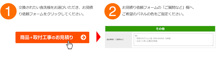 パネルご注文までの流れ
