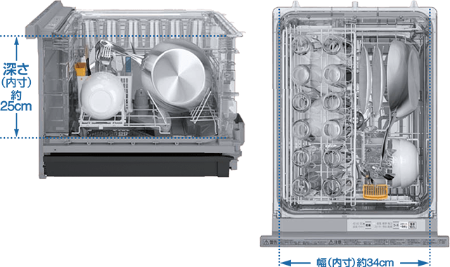 パナソニックビルトイン食洗機 ミドルタイプについて