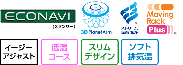 機能表|パナソニックM9シリーズ
