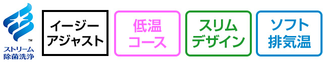 機能表|パナソニックR9シリーズ