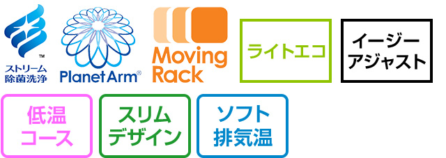 機能表|パナソニックV9シリーズ