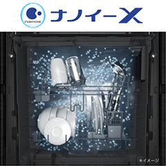 「ナノイーX」機能イメージ