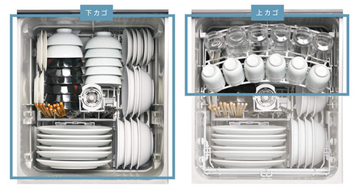 ぎっしりカゴ収納イメージ|リンナイ(Rinnai)ビルトイン食洗機の選び方