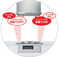 レンジフードのON、OFF|自動連動機能