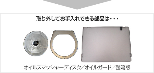 取り外してお手入れできる部品