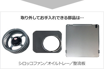 取り外してお手入れできる部品