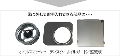 取り外してお手入れできる部品