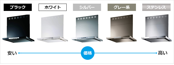 レンジフードの選べる本体カラーと価格の違い