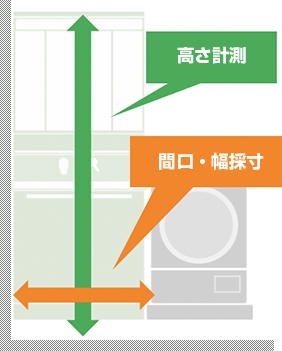床から洗面台本体までの高さと間口を計測|洗面化粧台の採寸ポイント