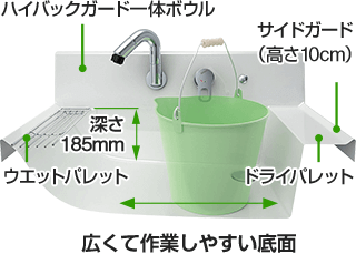 広くて作業がしやすい洗面ボウル|LIXIL(INAX)ピアラ洗面ボウルの特徴