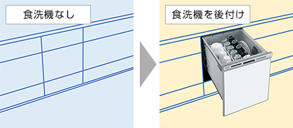 ビルトイン食洗機を後付けできます!
