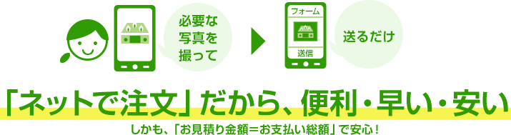 ネット注文だから、便利・早い・安い|交換できるくんなら工事費込みでも安い!