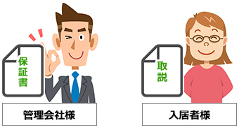 書類はお手元にお届け|取扱説明書は入居者様へお渡しし、機器の保証書はオーナー様または管理会社様に郵送でお届けします。