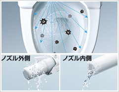 便器きれい・ノズルきれい