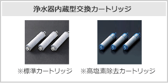 塩素を重点的に除去!