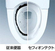 TOTOピュアレストQRの特長|TOTO独自の防汚機能「セフィオンテクト」は汚れがつきにくい