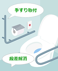 バリアフリーリフォームならシステムトイレリフォームも対象となります|トイレまるごと交換のメリット