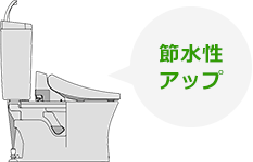 2006年以前の組み合わせ便器なら節水性が向上|トイレまるごと交換をおすすめする理由