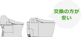 10年以上使用している一体型トイレまたはタンクレストイレは交換した方が安い|トイレまるごと交換をおすすめする理由