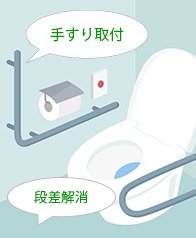 バリアフリーリフォームならシステムトイレリフォームも対象となります|トイレまるごと交換のメリット