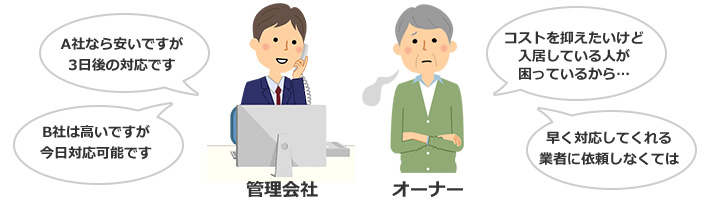 事前の定期交換で費用やコストを抑えられる|賃貸トイレの交換