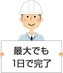 トイレのみ交換で2~3時間、床内装クッションフロアを張り替えるのに3~4時間、壁内装クロスを張り替えるのに1日が目安|トイレリフォームにかかる時間・工期